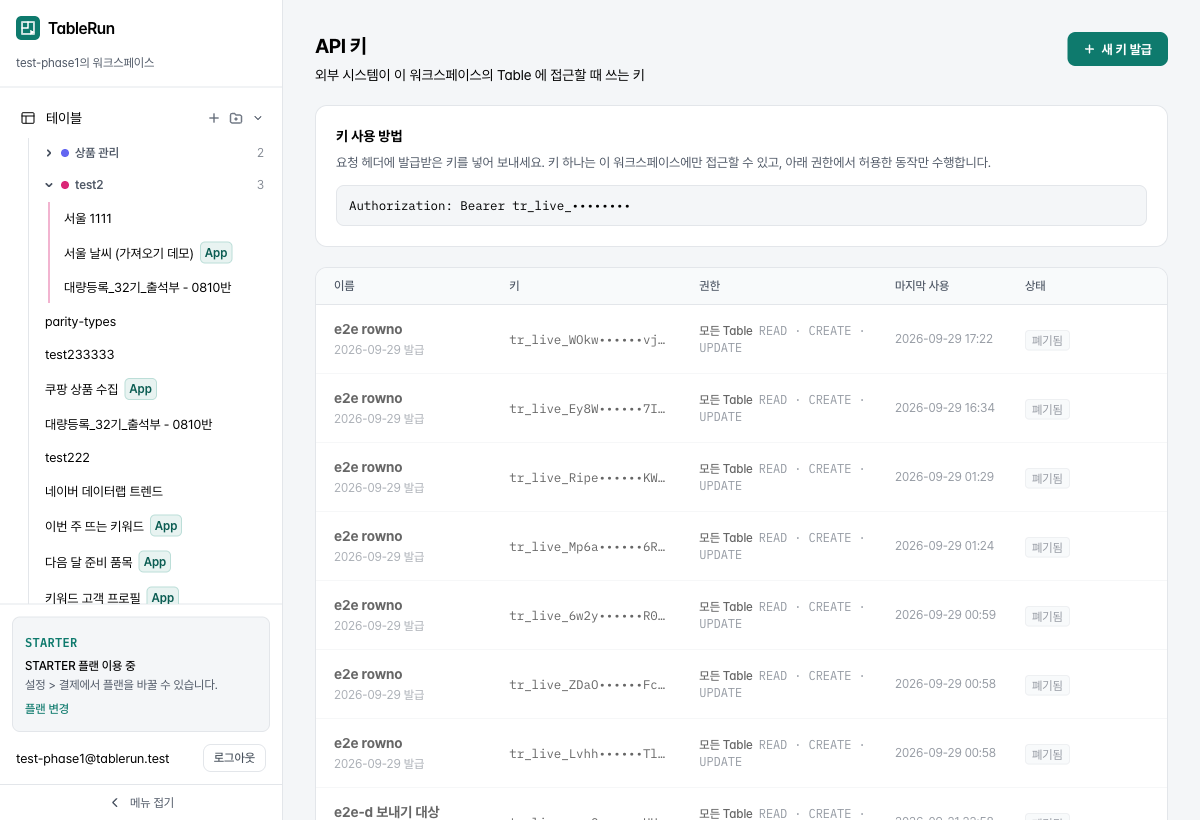 API 키 목록
