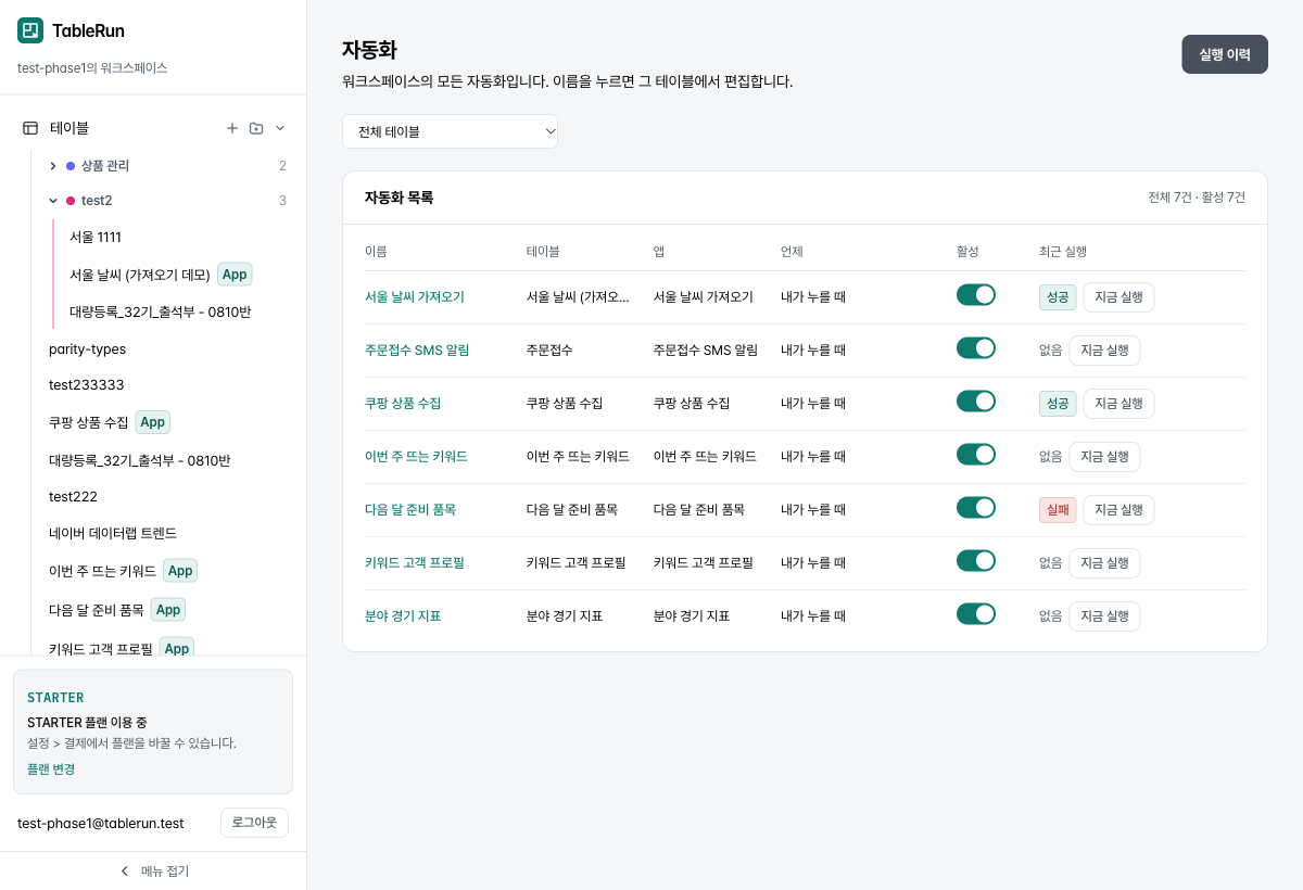 자동화 목록