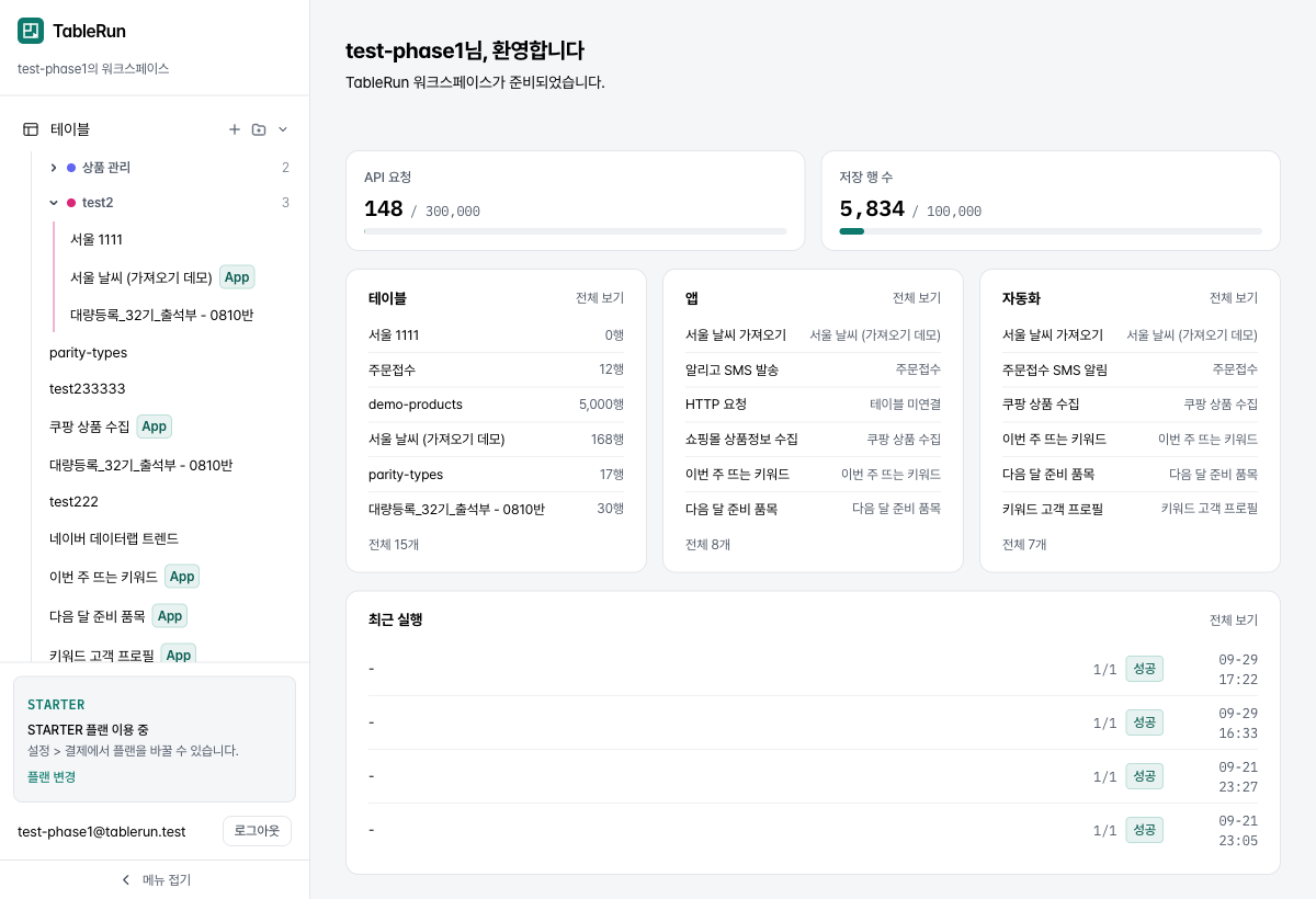 대시보드