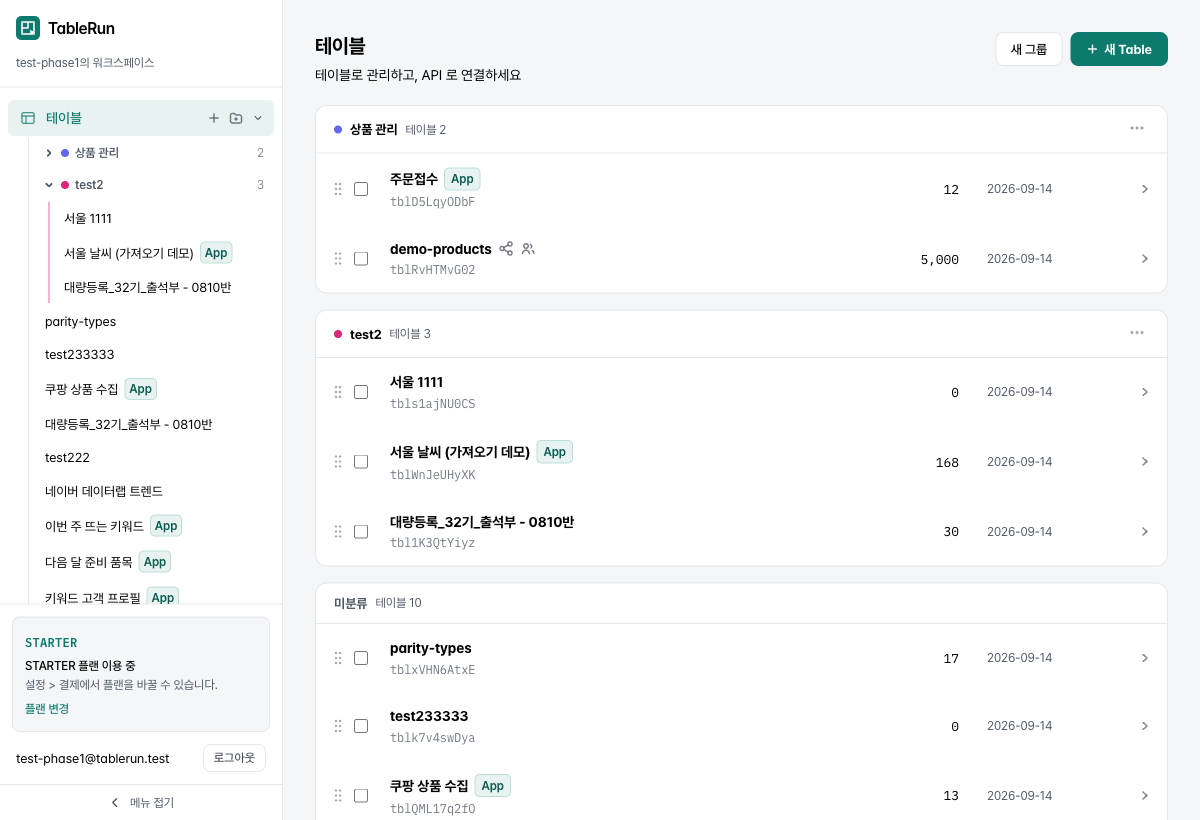 테이블 목록