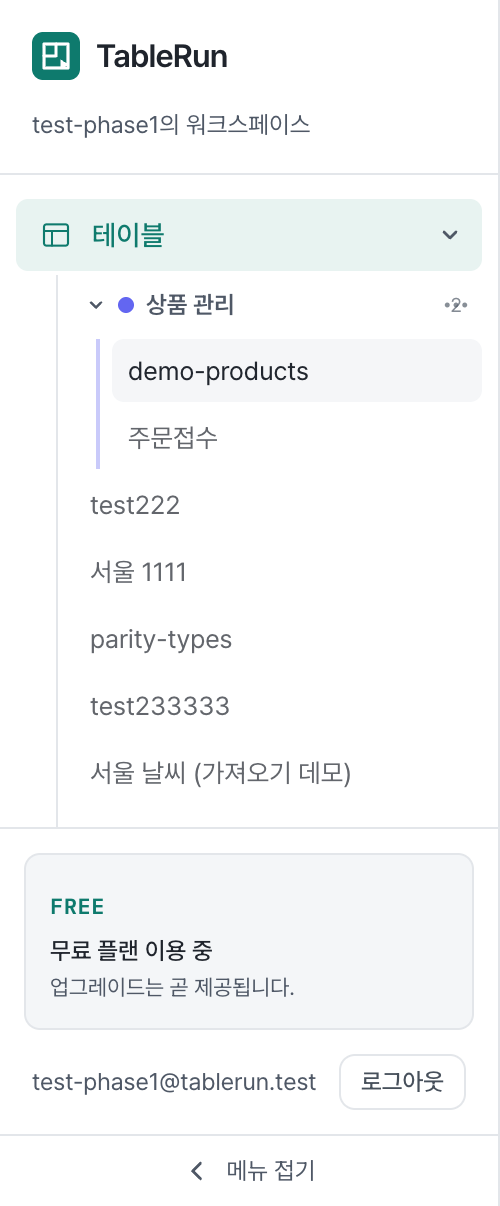 테이블 그룹